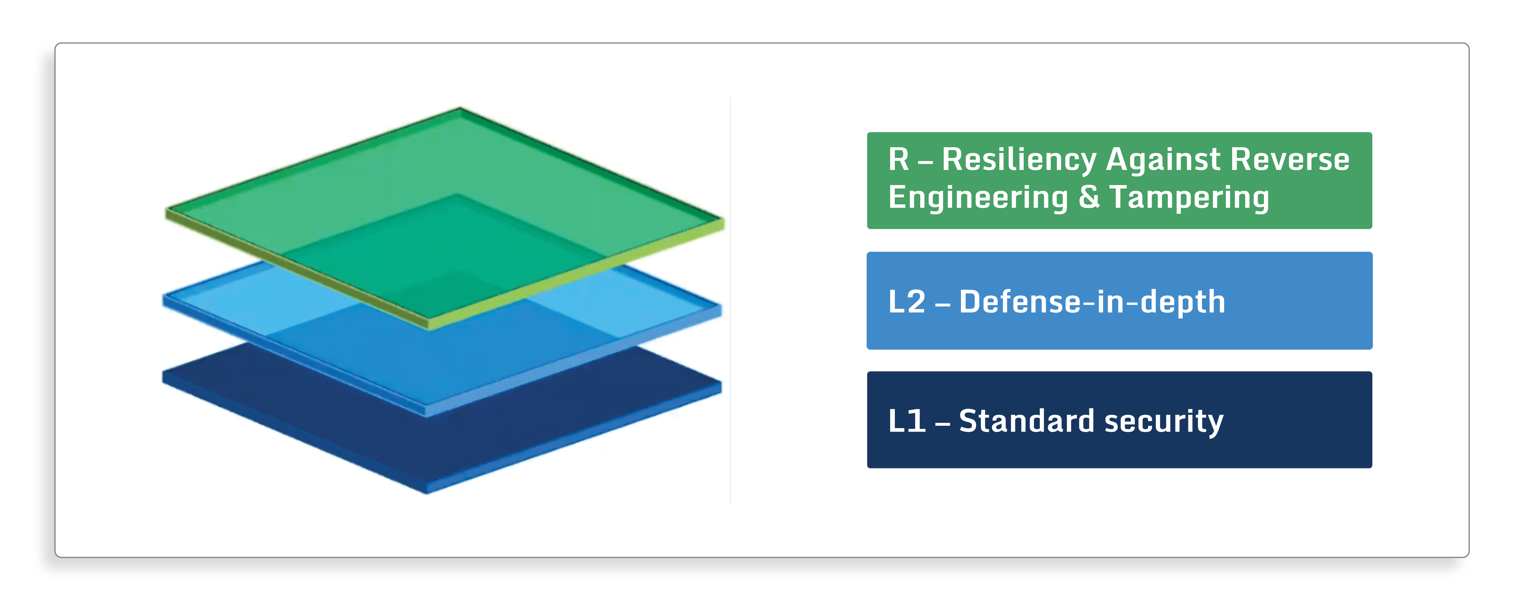 Masvs Explained Navigating Mobile App Security Standards - Space Wallpaper Collection - 8K Quality